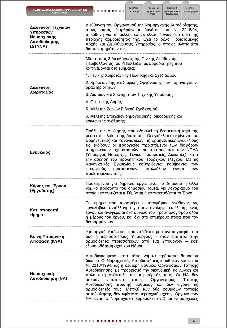 Έχει το ρόλο Προϊστάμενης Αρχής και Διευθύνουσας Υπηρεσίας, ο οποίος υλοποιείται δια των τμημάτων της.