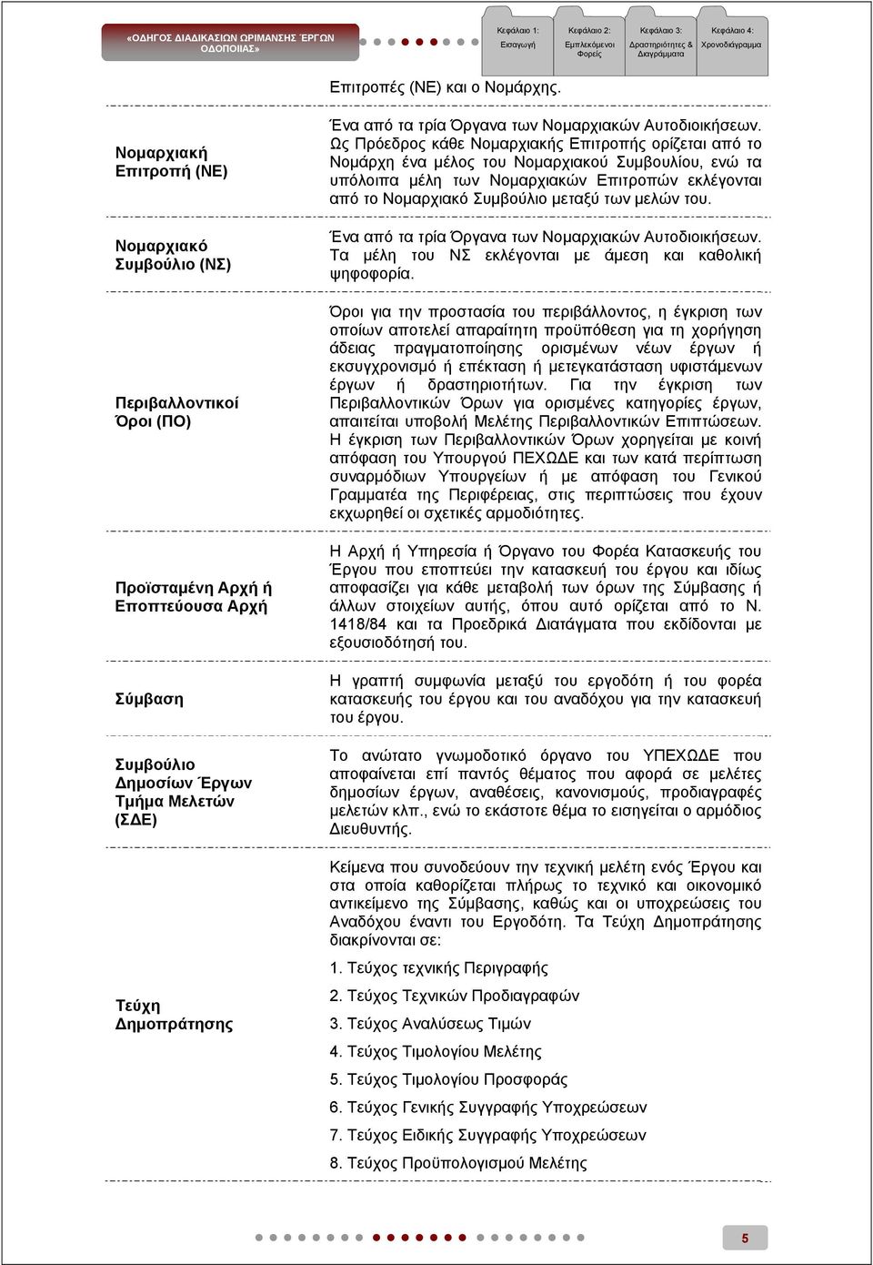 τρία Όργανα των Νομαρχιακών Αυτοδιοικήσεων.