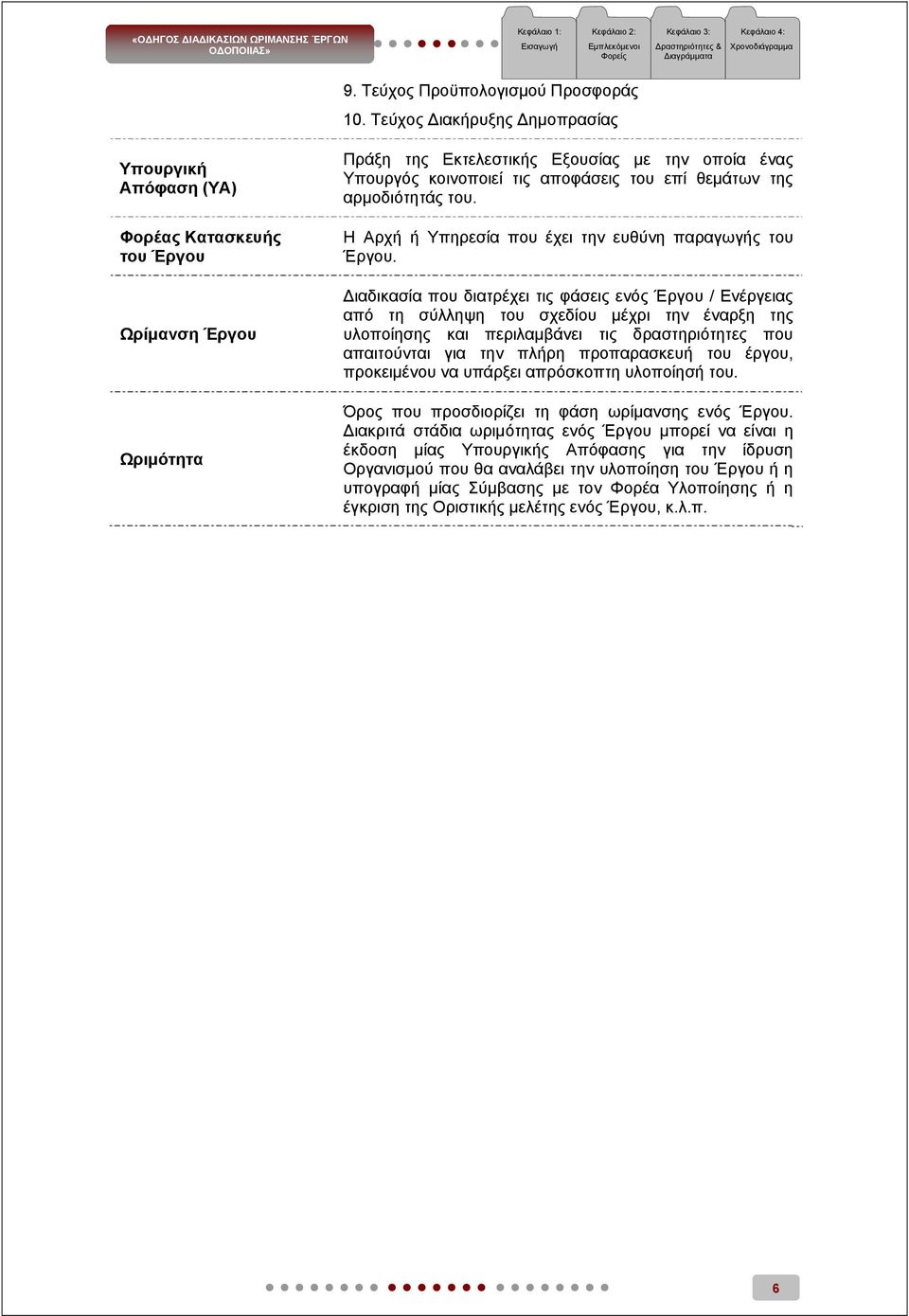 θεμάτων της αρμοδιότητάς του. Η Αρχή ή Υπηρεσία που έχει την ευθύνη παραγωγής του Έργου.