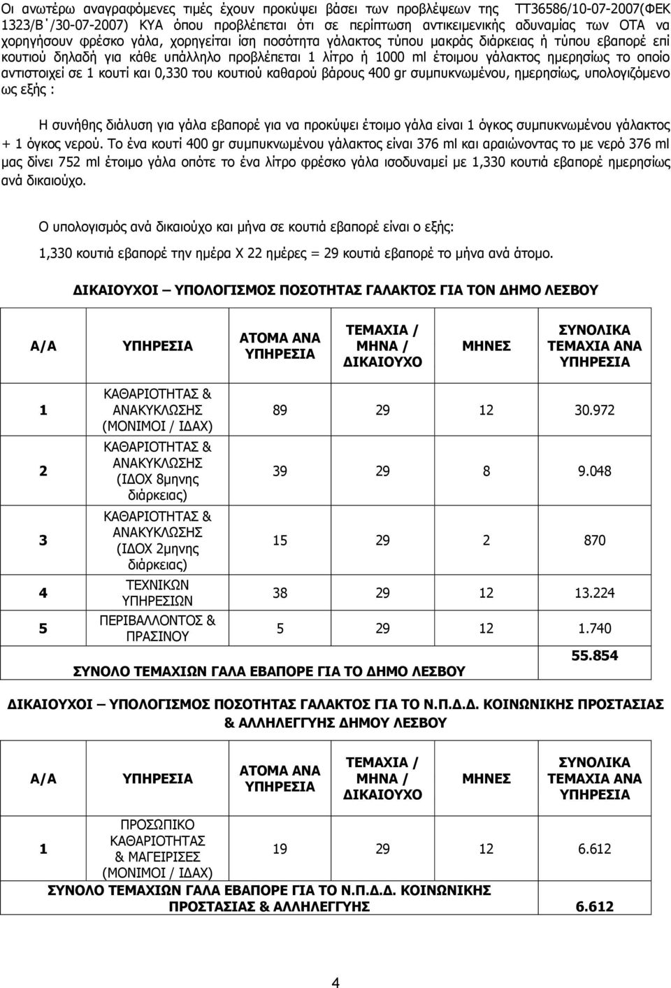 σε 1 κουτί και 0,330 του κουτιού καθαρού βάρους 400 gr συμπυκνωμένου, ημερησίως, υπολογιζόμενο ως εξής : Η συνήθης διάλυση για γάλα εβαπορέ για να προκύψει έτοιμο γάλα είναι 1 όγκος συμπυκνωμένου