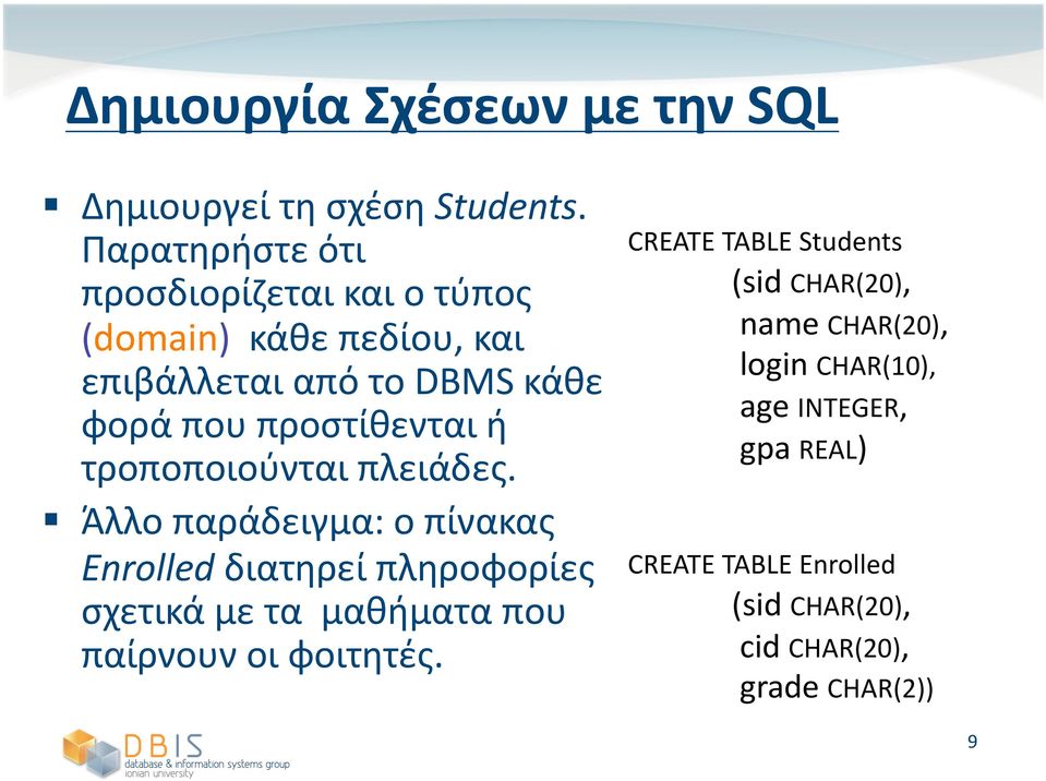 προστίθενται ή τροποποιούνται πλειάδες.