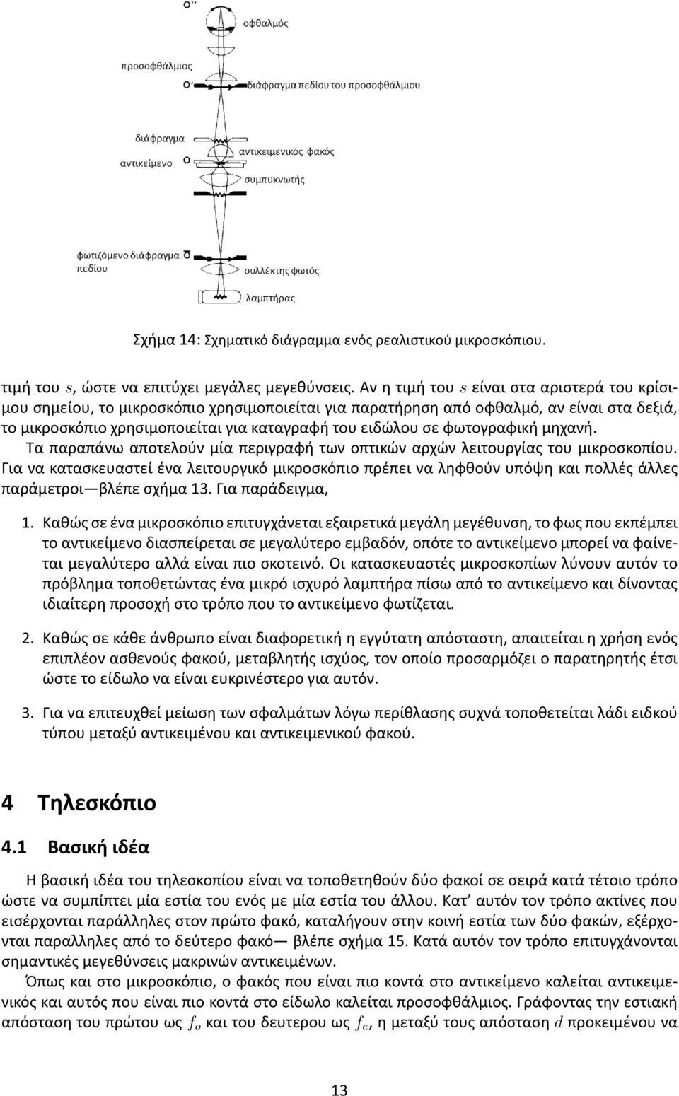 φωτογραφική μηχανή. Τα παραπάνω αποτελούν μία περιγραφή των οπτικών αρχών λειτουργίας του μικροσκοπίου.