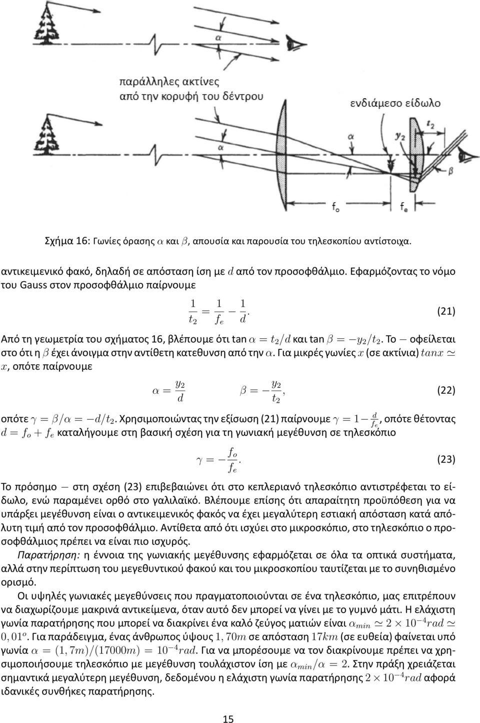 Το οφείλεται στο ότι η β έχει άνοιγμα στην αντίθετη κατεθυνση από την α. Για μικρές γωνίες x (σε ακτίνια) tanx x, οπότε παίρνουμε α = y 2 d β = y 2 t 2, (22) οπότε γ = β/α = d/t 2.