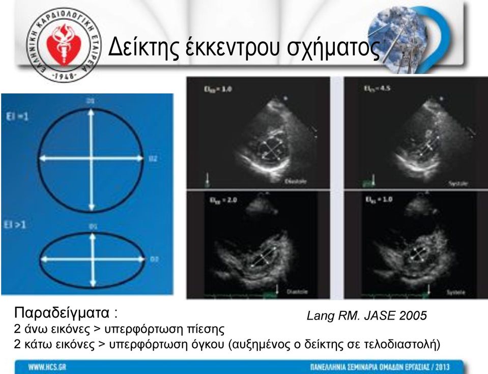 JASE 2005 2 άνω εικόνες > υπερφόρτωση