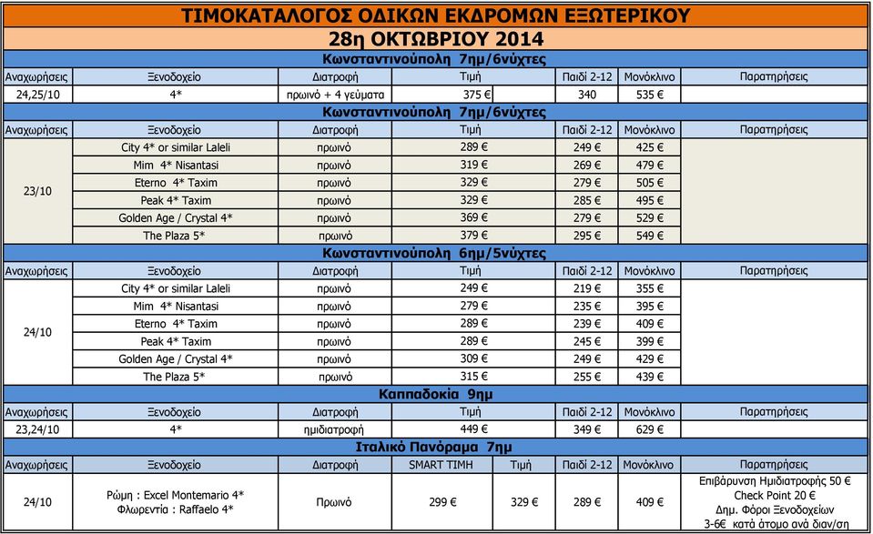 similar Laleli πρωινό 249 219 355 Mim 4* Nisantasi πρωινό 279 235 395 Eterno 4* Taxim πρωινό 289 239 409 Peak 4* Taxim πρωινό 289 245 399 Golden Age / Crystal 4* πρωινό 309 249 429 The Plaza 5*