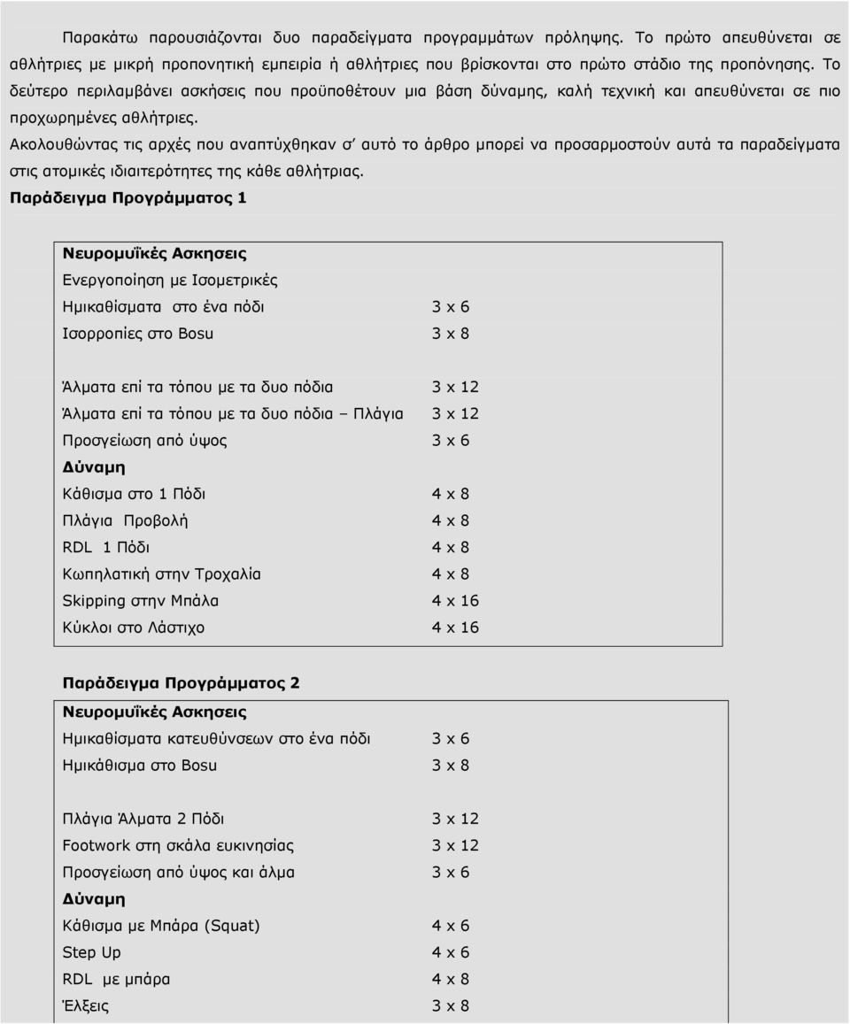 Ακολουθώντας τις αρχές που αναπτύχθηκαν σ αυτό το άρθρο µπορεί να προσαρµοστούν αυτά τα παραδείγµατα στις ατοµικές ιδιαιτερότητες της κάθε αθλήτριας.