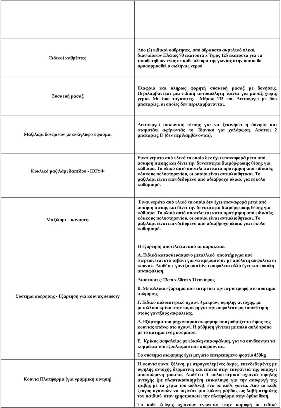 Λειτουργεί με δύο μπαταρίες, οι οποίες δεν περιλαμβάνονται. Μαξιλάρι δονήσεων με ανάγλυφο ύφασμα. Λειτουργεί ασκώντας πίεσης για να ξεκινήσει η δόνηση και σταματάει αφήνοντάς το. Ιδανικό για χαλάρωση.