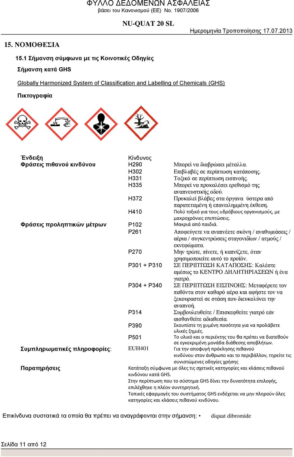 Μπορεί να διαβρώσει μέταλλα. H302 Επιβλαβές σε περίπτωση κατάποσης. H331 Τοξικό σε περίπτωση εισπνοής. H335 Μπορεί να προκαλέσει ερεθισμό της αναπνευστικής οδού.