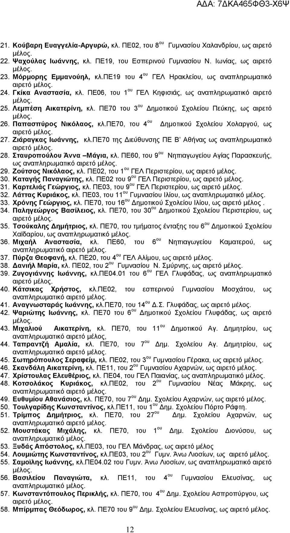 ΠΕ70 του 3 ου Δημοτικού Σχολείου Πεύκης, ως αιρετό 26. Παπασπύρος Νικόλαος, κλ.πε70, του 4 ου Δημοτικού Σχολείου Χολαργού, ως αιρετό 27. Ζιάραγκας Ιωάννης, κλ.