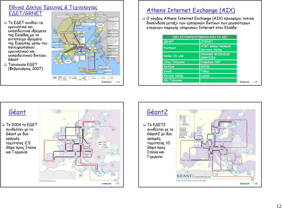 µεγαλύτερων εταιρειών παροχής υπηρεσιών Internet στην Ελλάδα: s ΕΞΥΠΗΡΕΤΟΥΜΕΝΟΙ ΑΠΟ ΤΟ AIX GRNET OTENET Forthnet AT&T Global Network Services Hellas Hellas On Line Altec Telecoms NetOne Vivodi