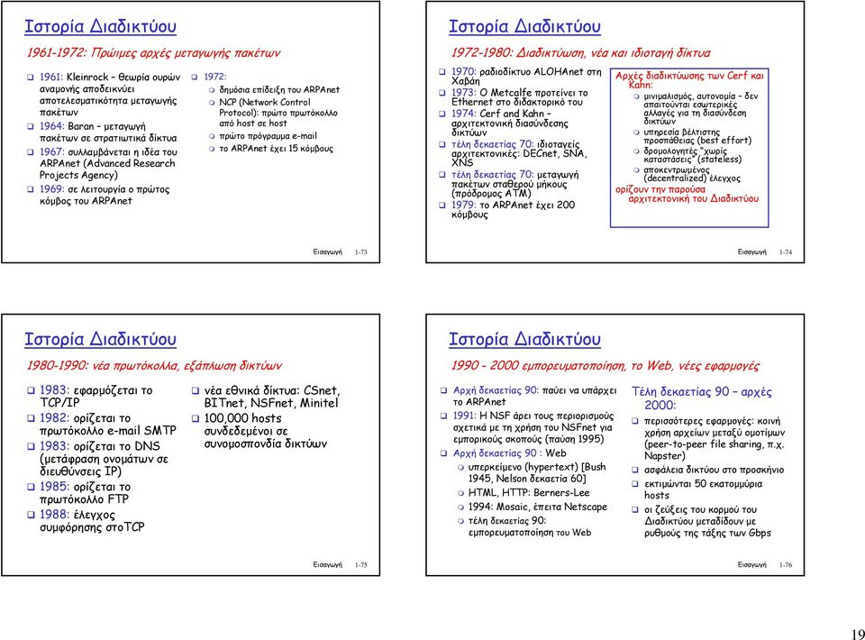του ARPAnet NCP (Network Control Protocol): πρώτο πρωτόκολλο από host σε host πρώτο πρόγραµµα e-mail το ARPAnet έχει 15 κόµβους 1970: ραδιοδίκτυο ALOHAnet στη Χαβάη 1973: Ο etcalfe προτείνει το