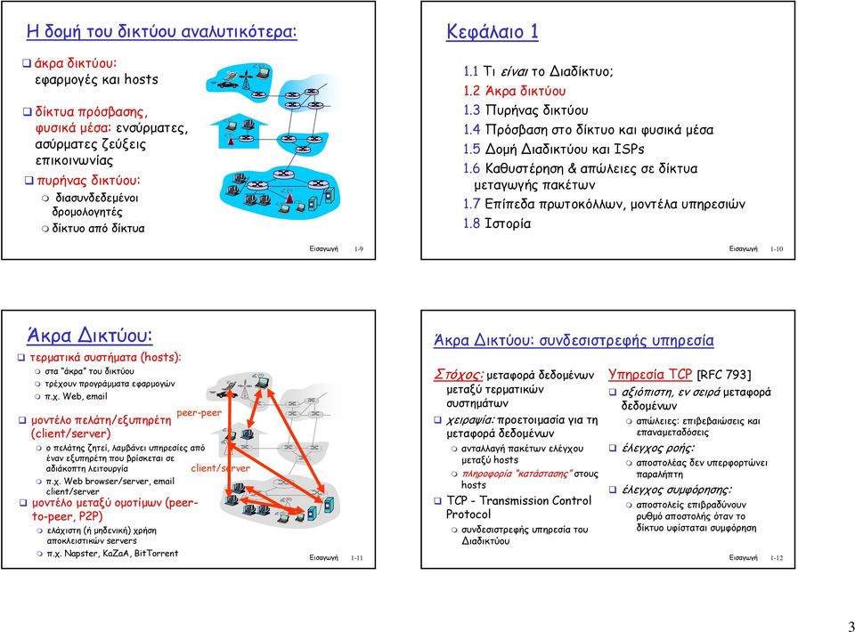 7 Επίπεδα πρωτοκόλλων, µοντέλα υπηρεσιών 1.8 Ιστορία Εισαγωγή 1-9 Εισαγωγή 1-10 Άκρα ικτύου: τερµατικά συστήµατα (hosts): στα άκρα του τρέχο