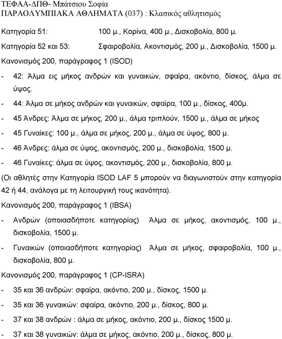 - 45 Άνδρες: Άλμα σε μήκος, 200 μ., άλμα τριπλούν, 1500 μ., άλμα σε μήκος - 45 Γυναίκες: 100 μ., άλμα σε μήκος, 200 μ., άλμα σε ύψος, 800 μ. - 46 Άνδρες: άλμα σε ύψος, ακοντισμός, 200 μ.