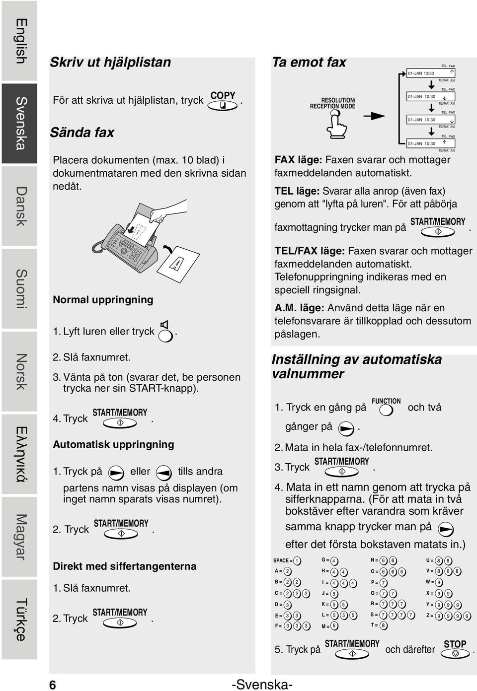 Automatisk uppringning 1. Tryck på eller tills andra partens namn visas på displayen (om inget namn sparats visas numret). 2. Tryck. Direkt med siffertangenterna 1. Slå faxnumret. 2. Tryck. Ta emot fax FAX läge: Faxen svarar och mottager faxmeddelanden automatiskt.