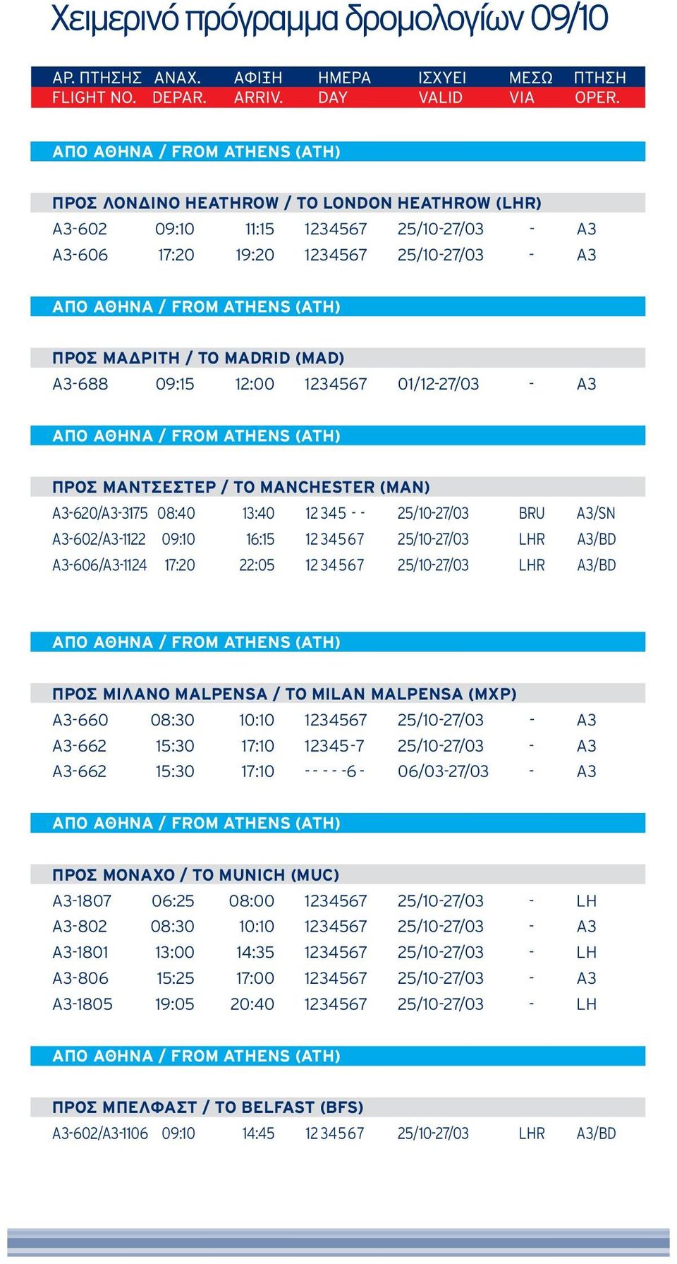 12 34567 25/10-27/03 LHR A3/BD ΠΡΟΣ ΜΙΛΑΝΟ MALPENSA / TO MILAN MALPENSA (MXP) A3-660 08:30 10:10 1234567 25/10-27/03 - A3 A3-662 15:30 17:10 12345-7 25/10-27/03 - A3 A3-662 15:30 17:10 - - - - -
