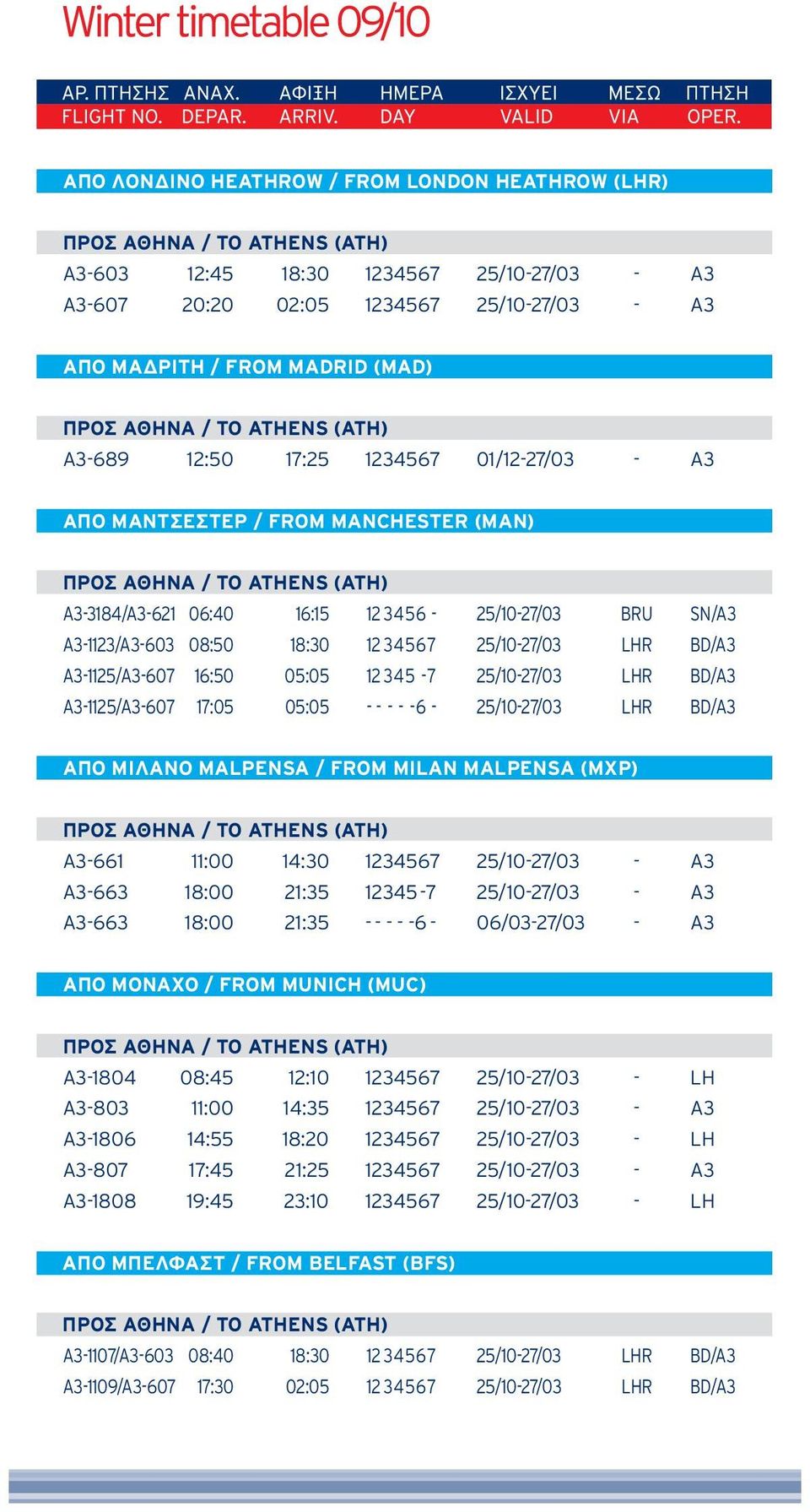 12 345-7 25/10-27/03 LHR BD/A3 A3-1125/A3-607 17:05 05:05 - - - - - 6-25/10-27/03 LHR BD/A3 ΑΠΟ ΜΙΛΑΝΟ MALPENSA / FROM MILAN MALPENSA (MXP) A3-661 11:00 14:30 1234567 25/10-27/03 - A3 A3-663 18:00