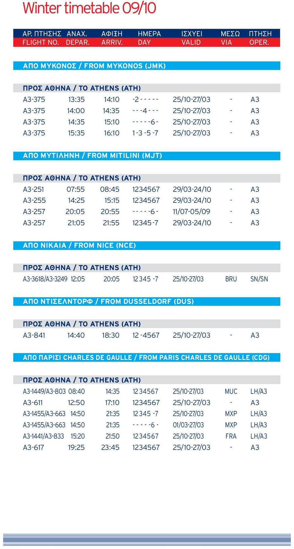 A3-257 21:05 21:55 12345-7 29/03-24/10 - A3 ΑΠΟ ΝΙΚΑΙΑ / FROM NICE (NCE) A3-3618/A3-3249 12:05 20:05 1 2 3 4 5-7 25/10-27/03 BRU SN/SN ΑΠΟ ΝΤΙΣΕΛΝΤΟΡΦ / FROM DUSSELDORF (DUS) A3-841 14:40 18:30