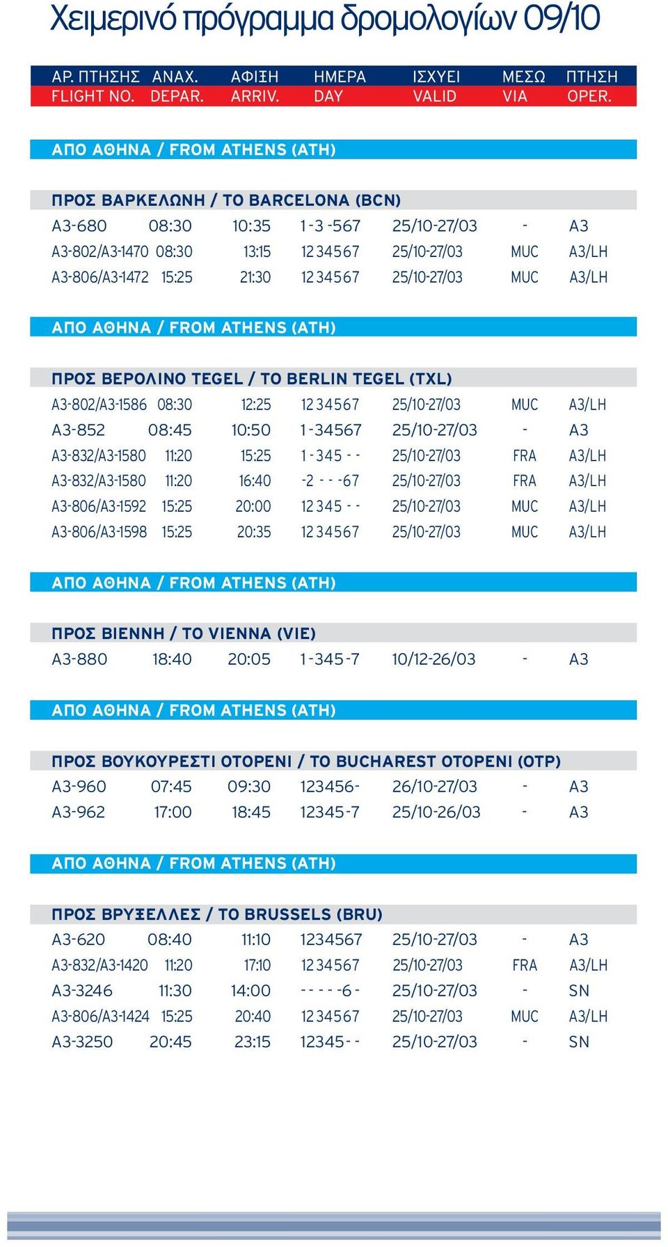 A3/LH A3-832/A3-1580 11:20 16:40-2 - - - 67 25/10-27/03 FRA A3/LH A3-806/A3-1592 15:25 20:00 12 345 - - 25/10-27/03 MUC A3/LH A3-806/A3-1598 15:25 20:35 12 34567 25/10-27/03 MUC A3/LH ΠΡΟΣ ΒΙΕΝΝΗ /