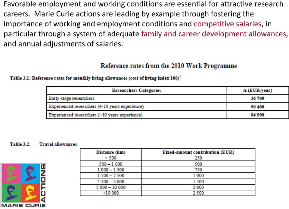 Marie Curie actions are leading by example through fostering the importance of working