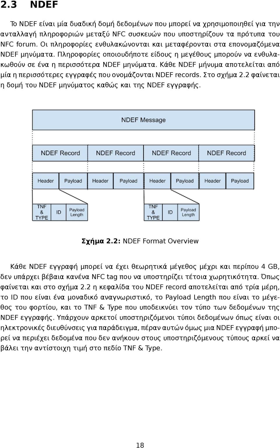 Κάθε NDEF μήνυμα αποτελείται από μία η περισσότερες εγγραφές που ονομάζονται NDEF records. Στο σχήμα 2.2 φαίνεται η δομή του NDEF μηνύματος καθώς και της NDEF εγγραφής. Σχήμα 2.