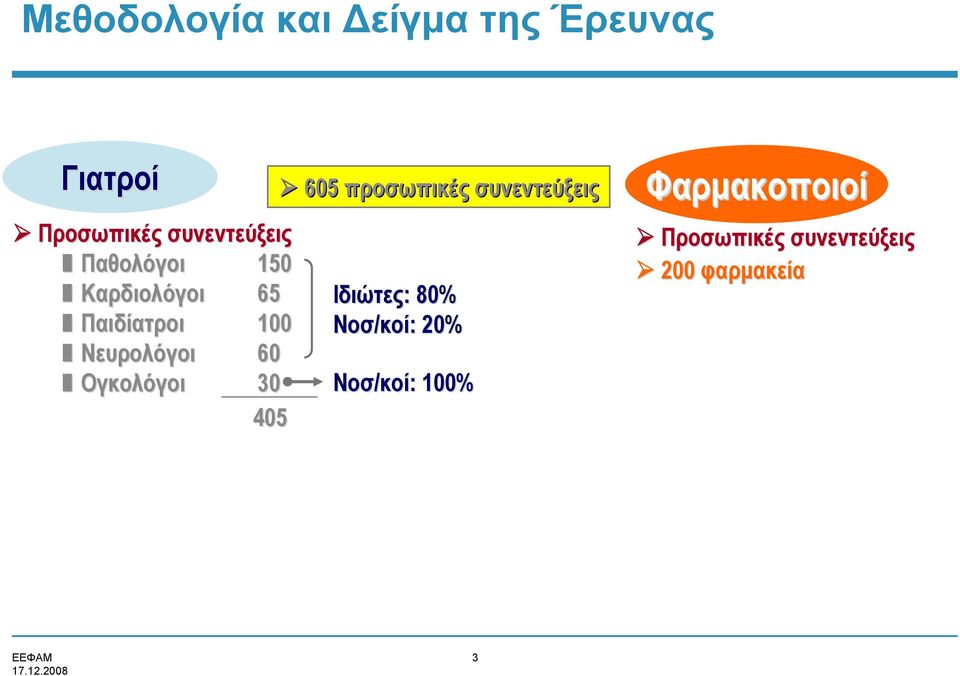 30 405 605 προσωπικές συνεντεύξεις Ιδιώτες: : 80% Νοσ/κοί κοί: : 20%