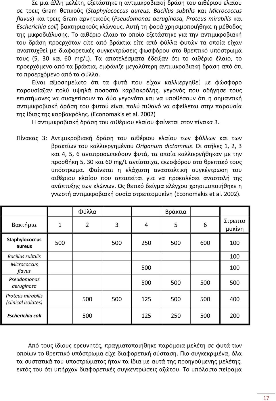 Το αιθέριο έλαιο το οποίο εξετάστηκε για την αντιμικροβιακή του δράση προερχόταν είτε από βράκτια είτε από φύλλα φυτών τα οποία είχαν αναπτυχθεί με διαφορετικές συγκεντρώσεις φωσφόρου στο θρεπτικό