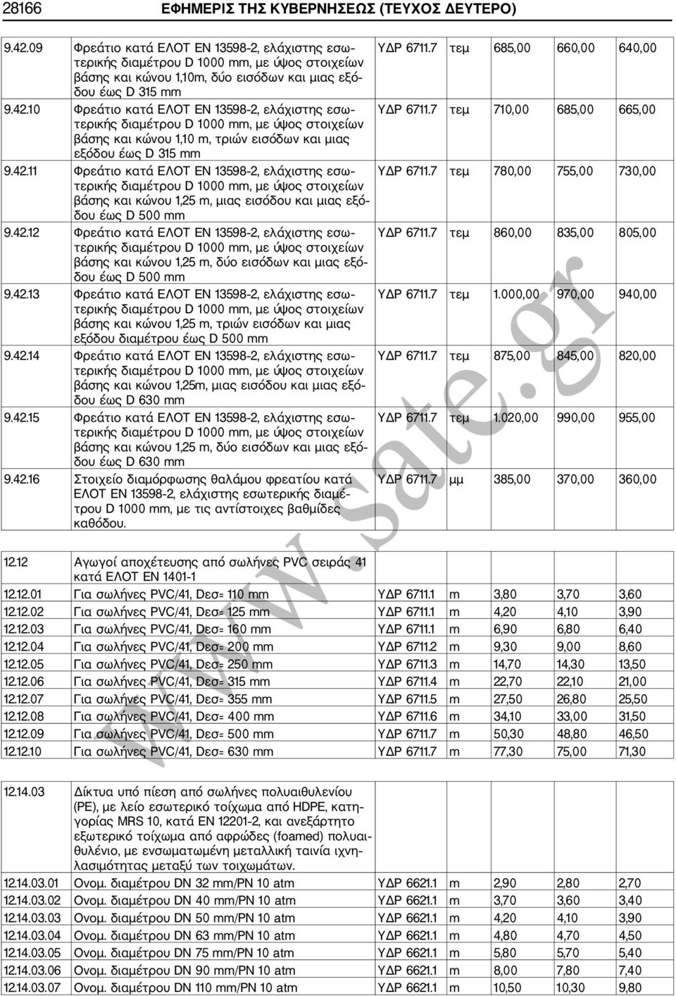 42.13 Φρεάτιο κατά ΕΛΟΤ ΕΝ 13598 2, ελάχιστης εσω βάσης και κώνου 1,25 m, τριών εισόδων και μιας εξόδου διαμέτρου έως D 500 9.42.14 Φρεάτιο κατά ΕΛΟΤ ΕΝ 13598 2, ελάχιστης εσω βάσης και κώνου 1,25m, μιας εισόδου και μιας εξό δου έως D 630 9.