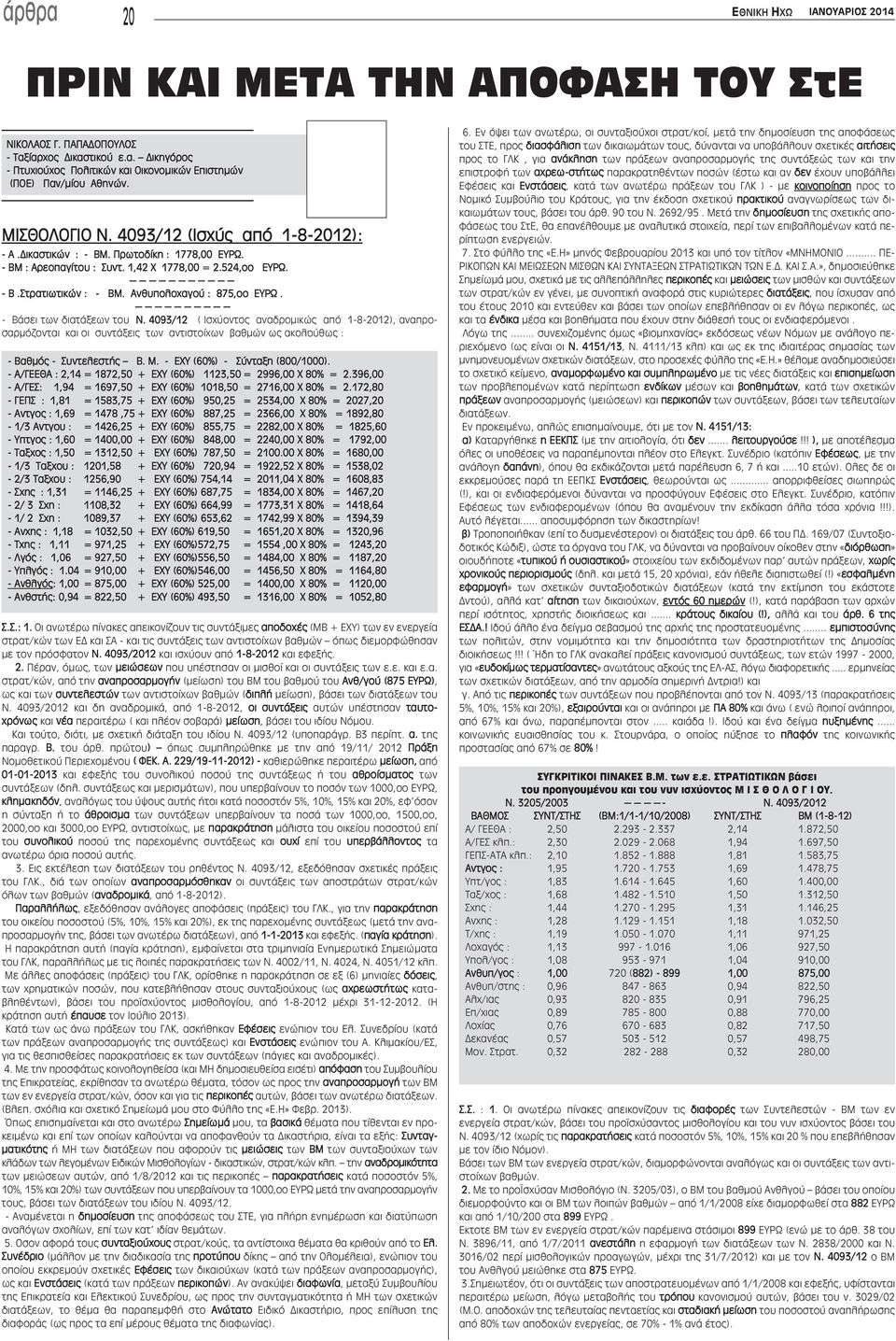 Ανθυπολοχαγού : 875,οο ΕΥΡΩ. - Βάσει των διατάξεων του Ν.