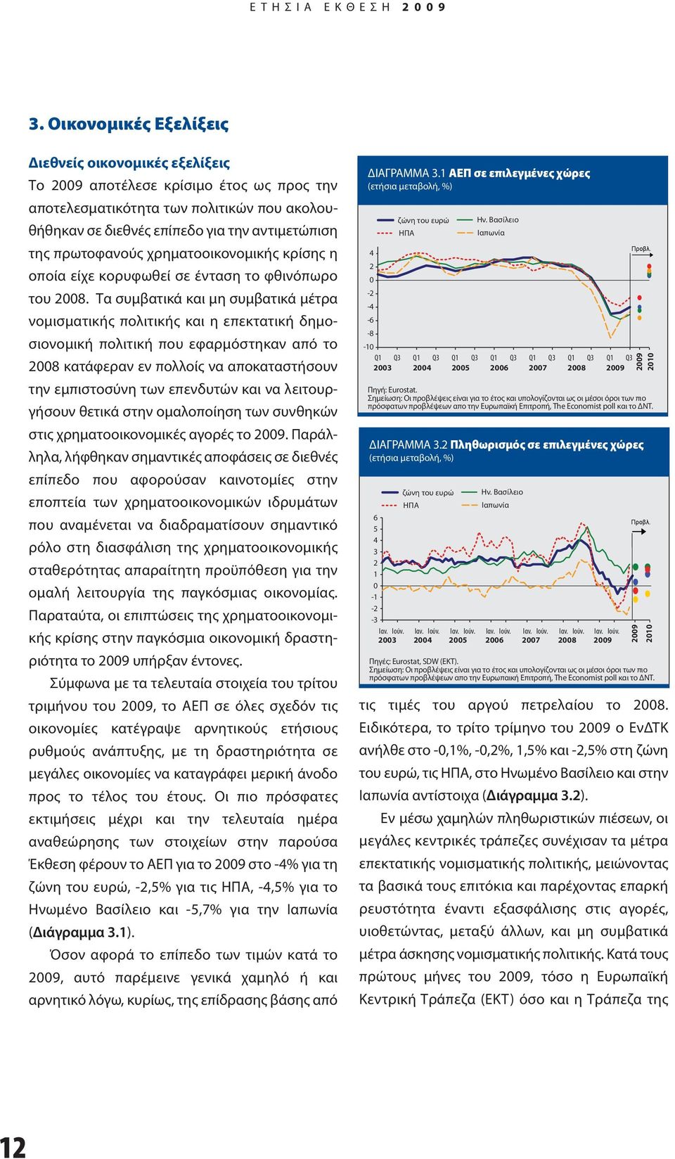 πρωτοφανούς χρηματο οικονομικής κρίσης η οποία είχε κορυφωθεί σε ένταση το φθινόπωρο του 2008.