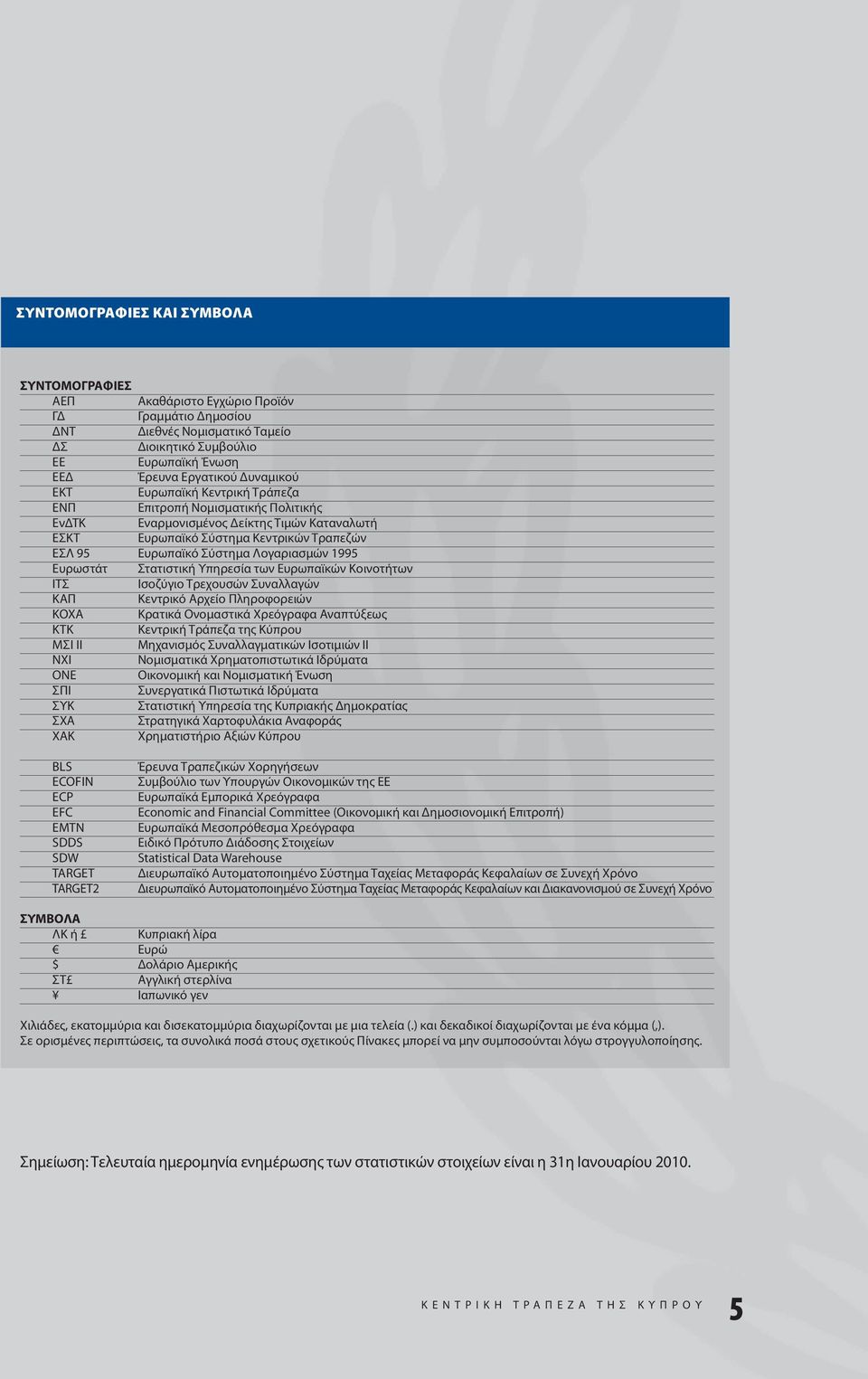 Ευρωστάτ Στατιστική Υπηρεσία των Ευρωπαϊκών Κοινοτήτων ΙΤΣ Ισοζύγιο Τρεχουσών Συναλλαγών ΚΑΠ Κεντρικό Αρχείο Πληροφορειών ΚΟΧΑ Κρατικά Ονομαστικά Χρεόγραφα Αναπτύξεως ΚΤΚ Κεντρική Τράπεζα της Κύπρου