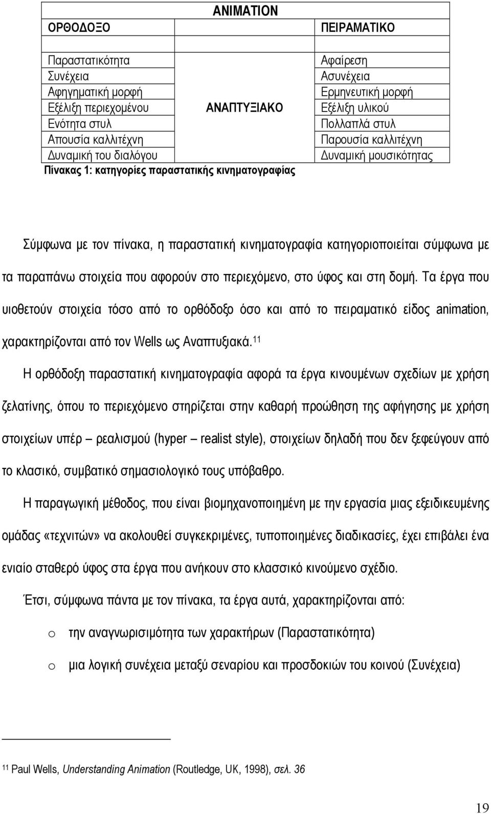 σύµφωνα µε τα παραπάνω στοιχεία που αφορούν στο περιεχόµενο, στο ύφος και στη δοµή.