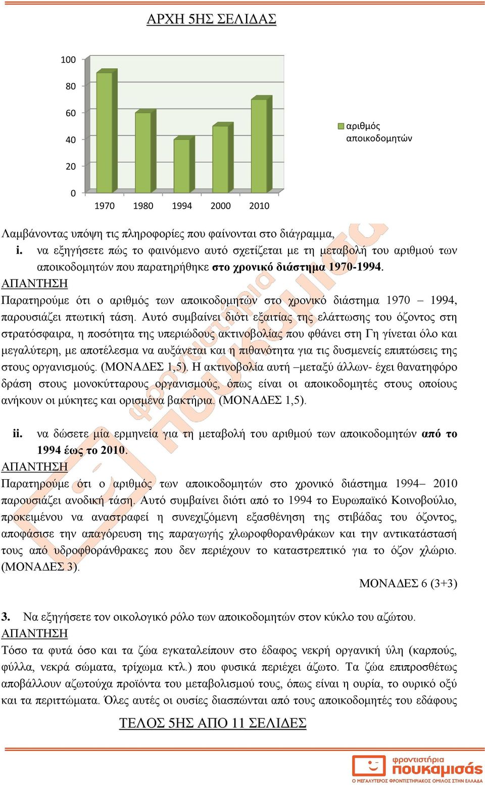 Παρατηρούμε ότι ο αριθμός των αποικοδομητών στο χρονικό διάστημα 1970 1994, παρουσιάζει πτωτική τάση.