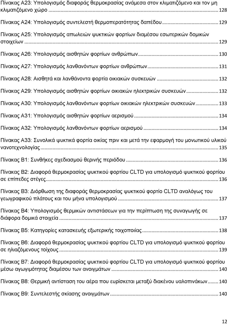 .. 130 Πίνακας Α27: Υπολογισμός λανθανόντων φορτίων ανθρώπων... 131 Πίνακας Α28: Αισθητά και λανθάνοντα φορτία οικιακών συσκευών.