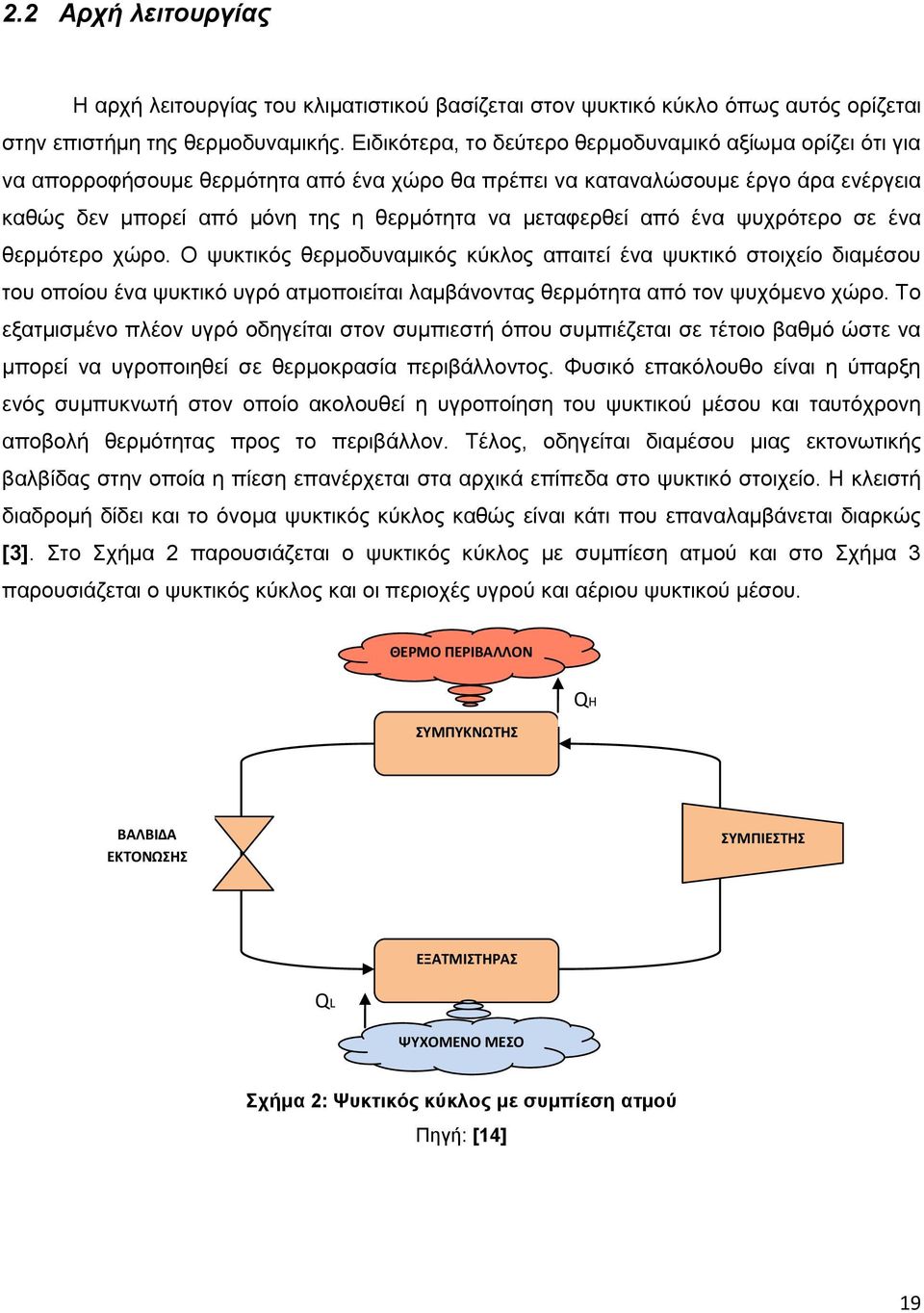 από ένα ψυχρότερο σε ένα θερμότερο χώρο. Ο ψυκτικός θερμοδυναμικός κύκλος απαιτεί ένα ψυκτικό στοιχείο διαμέσου του οποίου ένα ψυκτικό υγρό ατμοποιείται λαμβάνοντας θερμότητα από τον ψυχόμενο χώρο.