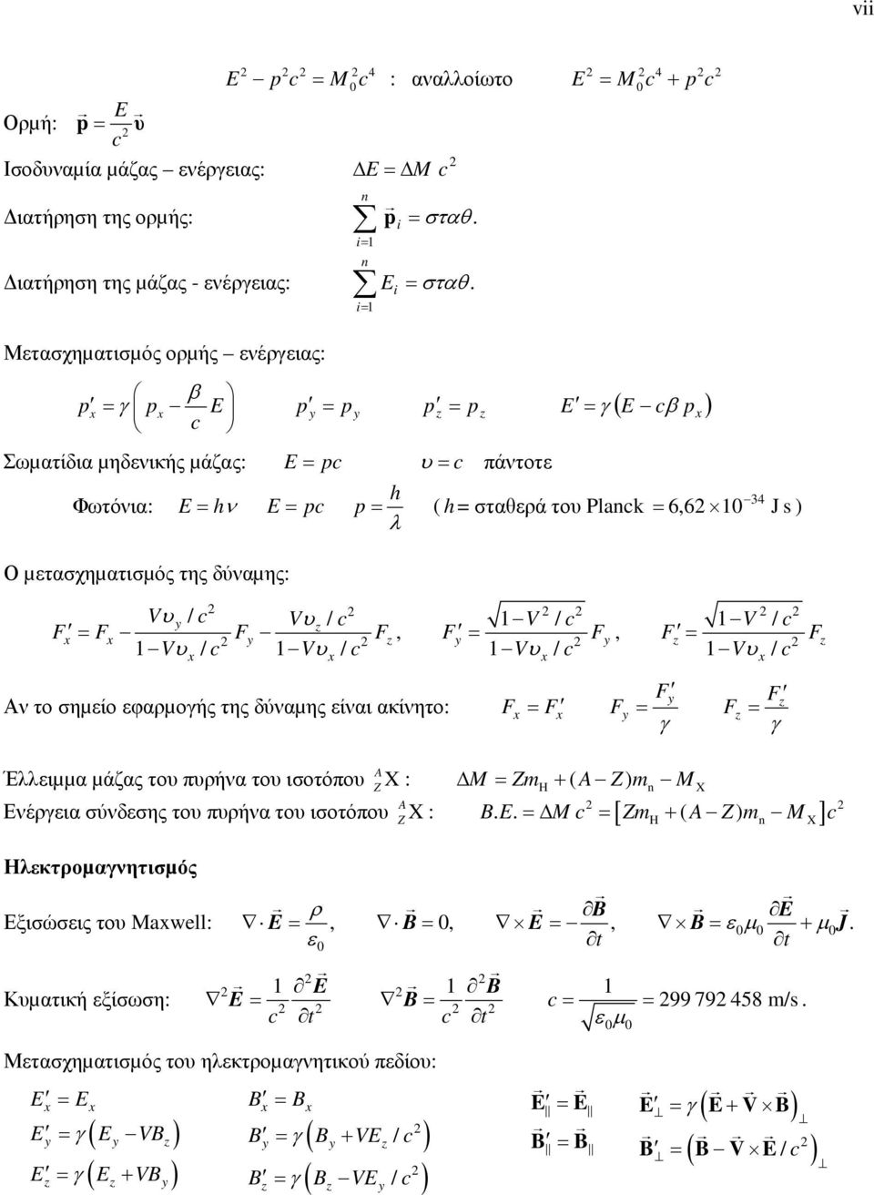 E = M + p 4 Μετασχηµατισµός ορµής ενέργειας: β p = γ p E Σωµατίδια µηδενικής µάζας: Φωτόνια: p z = pz p = p E = hν E = p Ο µετασχηµατισµός της δύναµης: E = p υ = πάντοτε E = γ ( E β ) h 34 p = ( h =