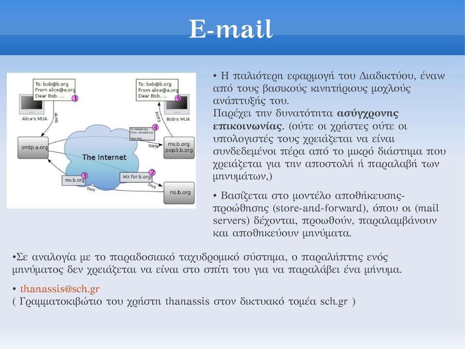 στο μοντέλο αποθήκευσηςπροώθησης (store-and-forward), όπου οι (mail servers) δέχονται, προωθούν, παραλαμβάνουν και αποθηκεύουν μηνύματα.