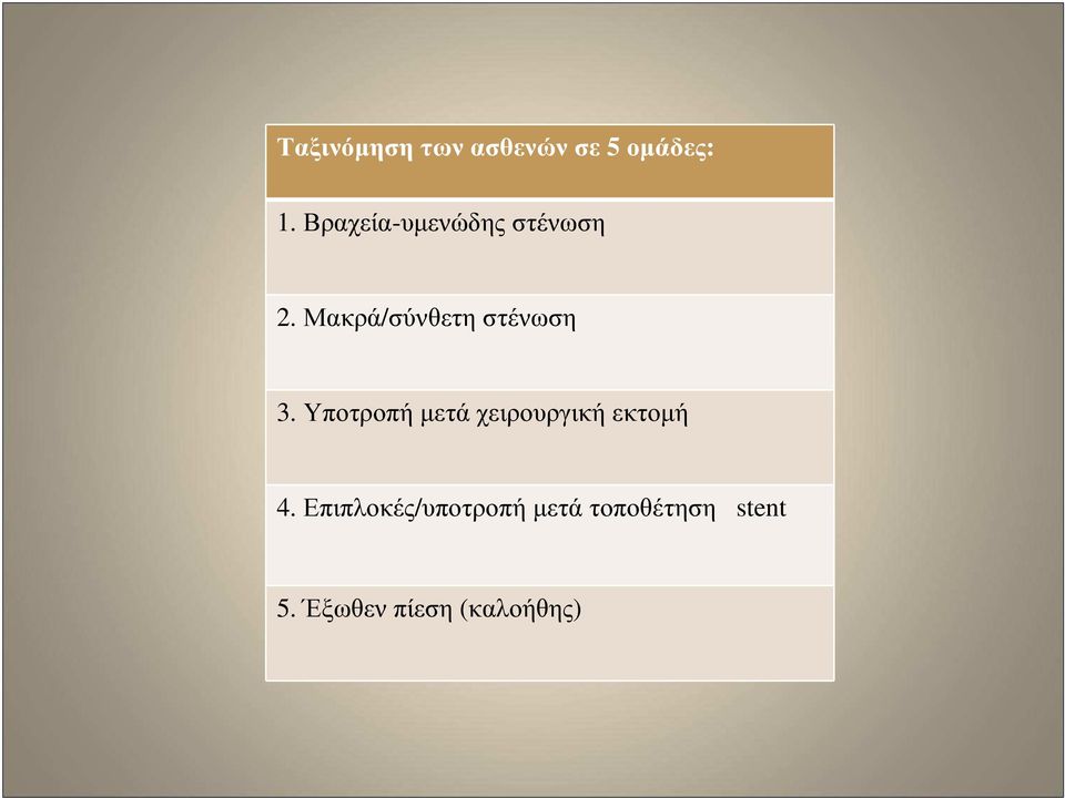 Μακρά/σύνθετη στένωση 3.