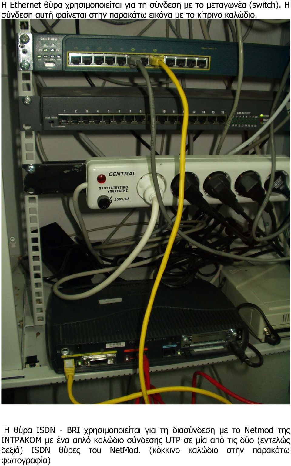 H θύρα ISDN - BRI χρησιµοποιείται για τη διασύνδεση µε το Netmod της ΙΝΤΡΑΚΟΜ µε ένα