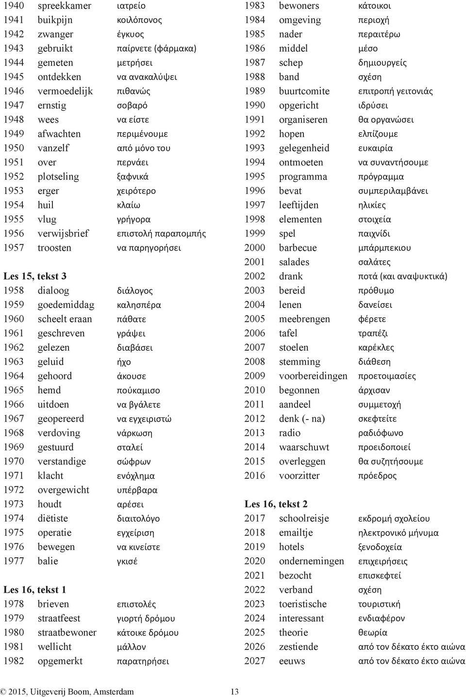 παραπομπής 1957 troosten να παρηγορήσει Les 15, tekst 3 1958 dialoog διάλογος 1959 goedemiddag καλησπέρα 1960 scheelt eraan πάθατε 1961 geschreven γράψει 1962 gelezen διαβάσει 1963 geluid ήχο 1964