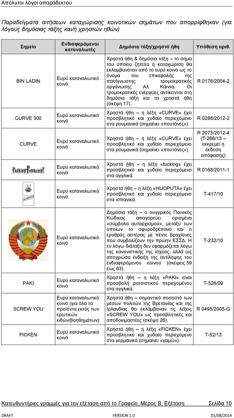 οργάνωσης Αλ Κάιντα. Οι τρομοκρατικές ενέργειες αντίκεινται στη δημόσια τάξη και τα χρηστά ήθη (σκέψη 17).