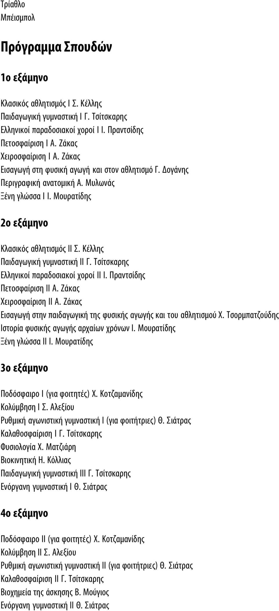 Κέλλης Παιδαγωγική γυμναστική ΙΙ Γ. Τσίτσκαρης Ελληνικοί παραδοσιακοί χοροί ΙΙ Ι. Πραντσίδης Πετοσφαίριση ΙΙ Α. Ζάκας Χειροσφαίριση ΙΙ Α.