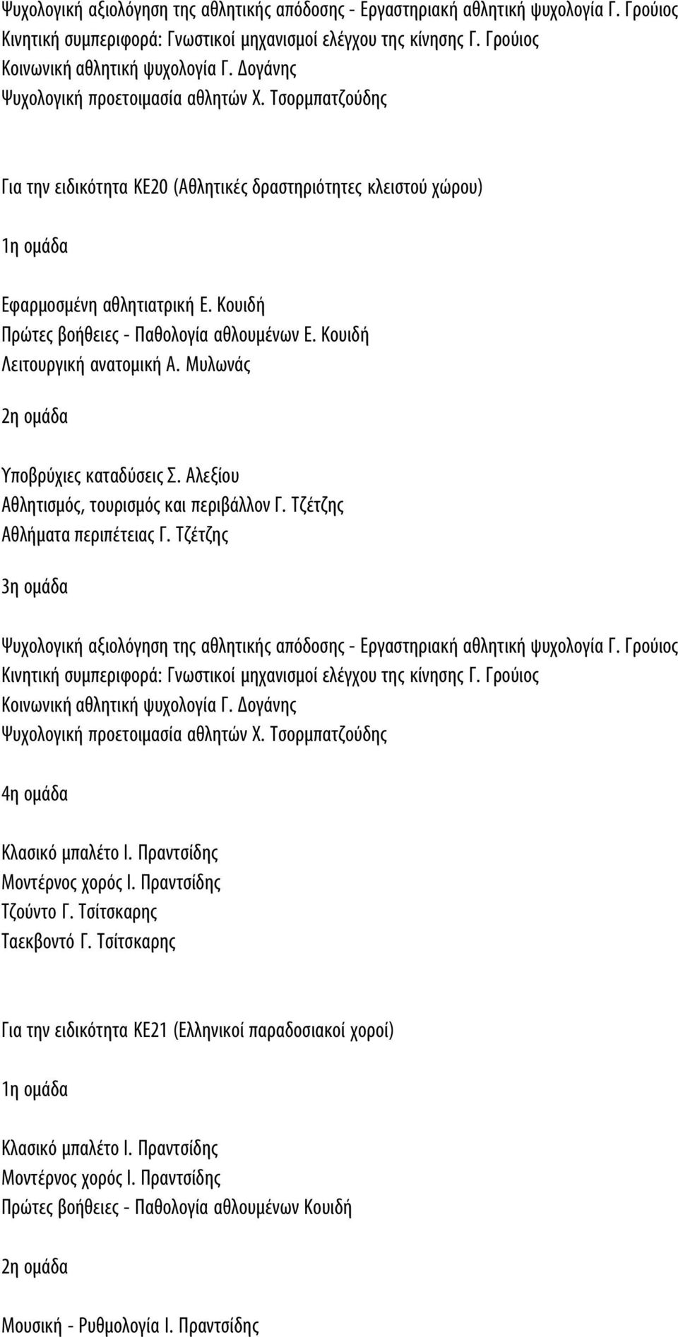 Τζέτζης Ψυχολογική αξιολόγηση της αθλητικής απόδοσης - Εργαστηριακή αθλητική ψυχολογία Γ. Γρούιος 4η ομάδα Κλασικό μπαλέτο Ι. Πραντσίδης Μοντέρνος χορός Ι. Πραντσίδης Τζούντο Γ.