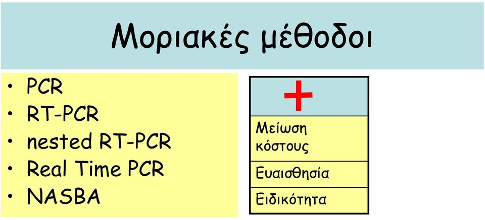 Real Time PCR NASBA