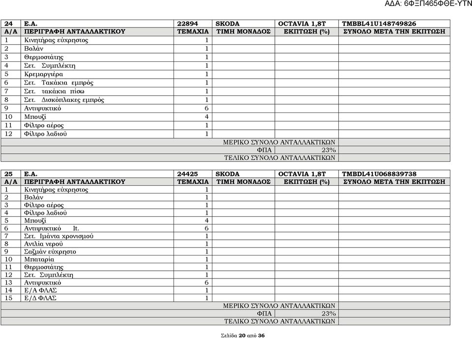 24425 SKODA OCTAVIA 1,8T TMBDL41U068839738 2 Βολάν 1 3 Φίλτρο αέρος 1 4 Φίλτρο λαδιού 1 5 Μπουζί 4 6 Αντιψυκτικό lt. 6 7 Σετ.