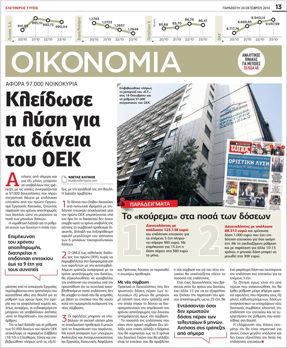 000 ΝΟΙΚΟΚΥΡΙΑ Κλείδωσε η λύση για τα δάνεια του ΟΕΚ Επιβεβαιώθηκε πλήρως το ρεπορτάζ του «Ε.Τ.» στις 18 Οκτωβρίου για τη ρύθµιση 97.000 στεγαστικών του ΟΕΚ.