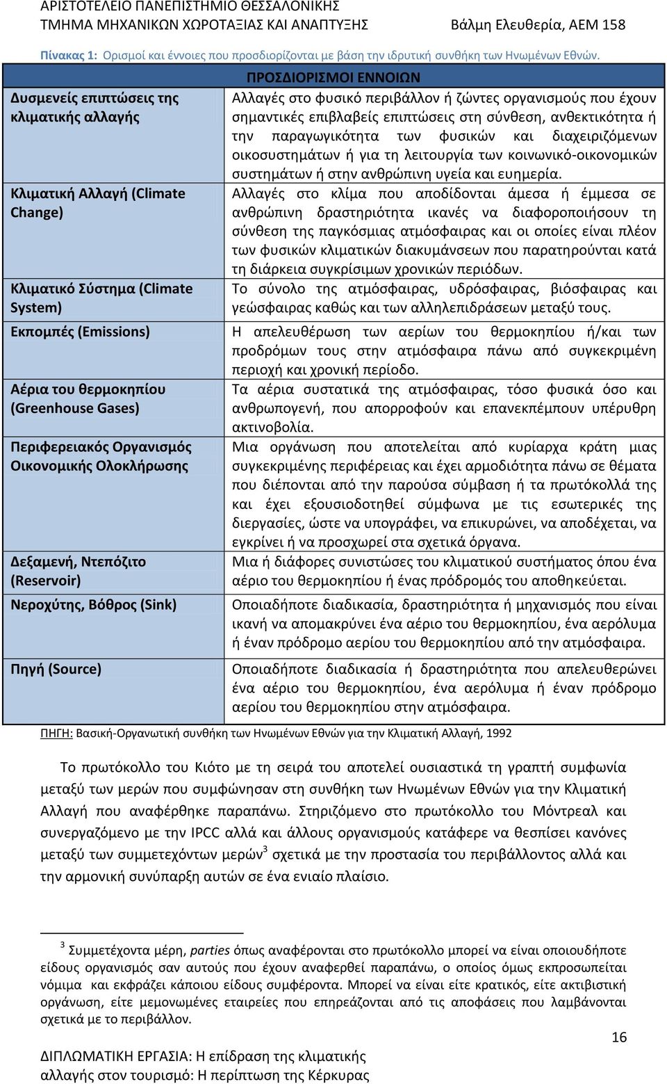 Οικονομικής Ολοκλήρωσης Δεξαμενή, Ντεπόζιτο (Reservoir) Νεροχύτης, Βόθρος (Sink) Πηγή (Source) ΠΡΟΣΔΙΟΡΙΣΜΟΙ ΕΝΝΟΙΩΝ Αλλαγές στο φυσικό περιβάλλον ή ζώντες οργανισμούς που έχουν σημαντικές επιβλαβείς