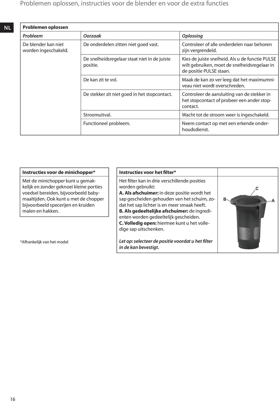 Controleer of alle onderdelen naar behoren zijn vergrendeld. Kies de juiste snelheid. Als u de functie PULSE wilt gebruiken, moet de snelheidsregelaar in de positie PULSE staan.