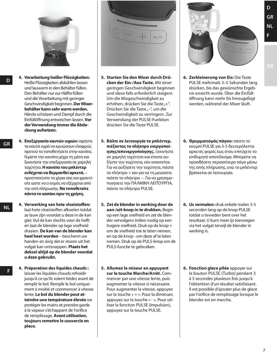 Hände schützen und ampf durch die Einfüllöffnung entweichen lassen. Vor der Verwendung immer die Abdeckung aufsetzen. 5. Starten Sie den Mixer durch rücken der Ein-/Aus-Taste.