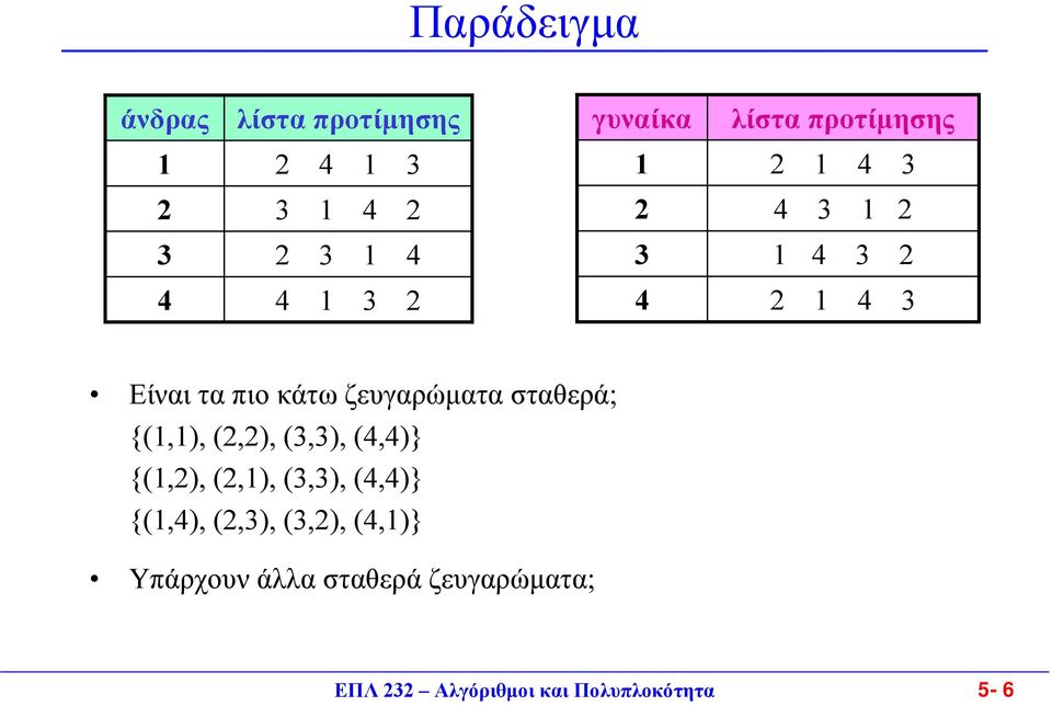 σταθερά; {(1,1), (2,2), (3,3), (4,4)} {(1,2), (2,1), (3,3), (4,4)} {(1,4), (2,3),