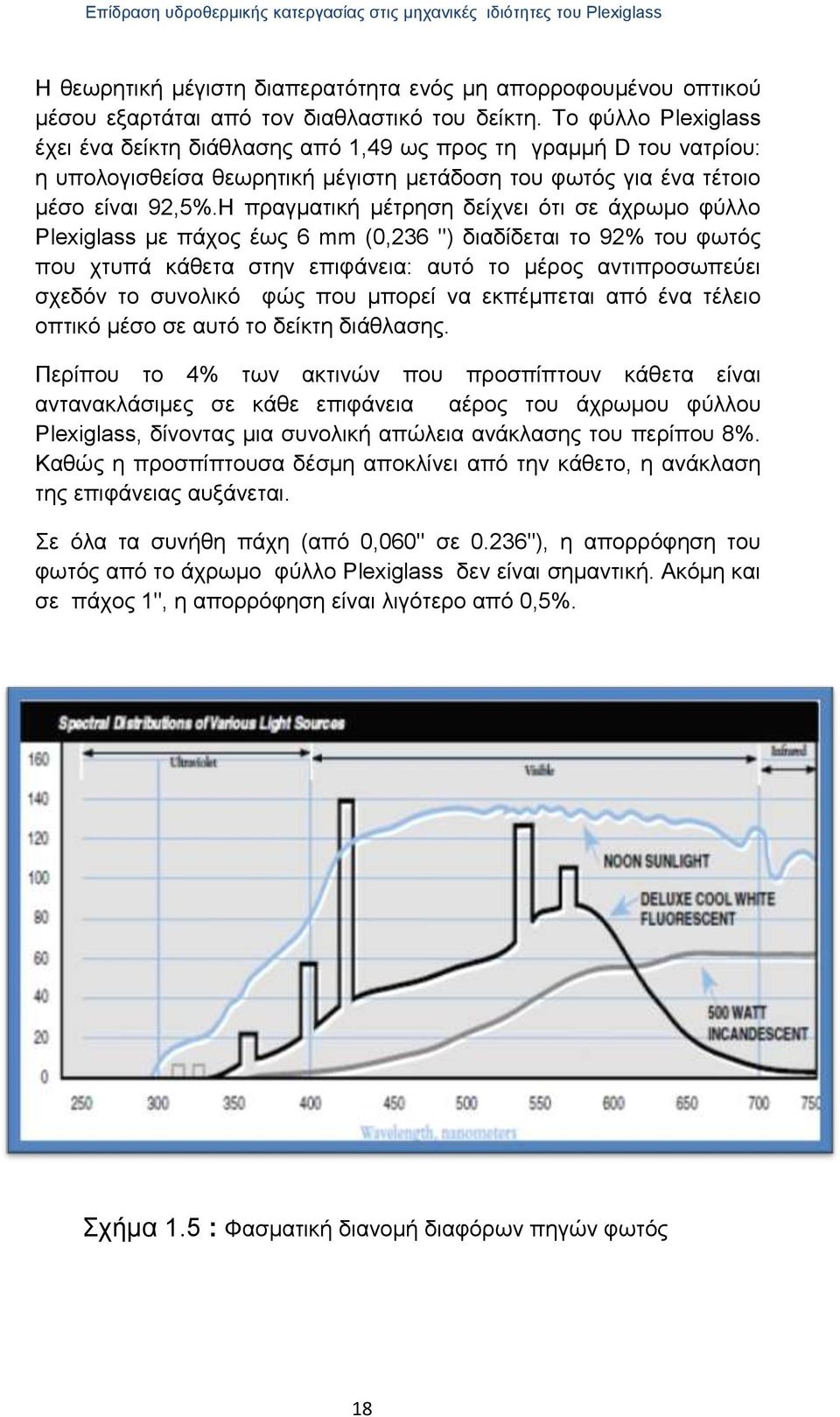 Η πραγματική μέτρηση δείχνει ότι σε άχρωμο φύλλο Plexiglass με πάχος έως 6 mm (0,236 ") διαδίδεται το 92% του φωτός που χτυπά κάθετα στην επιφάνεια: αυτό το μέρος αντιπροσωπεύει σχεδόν το συνολικό